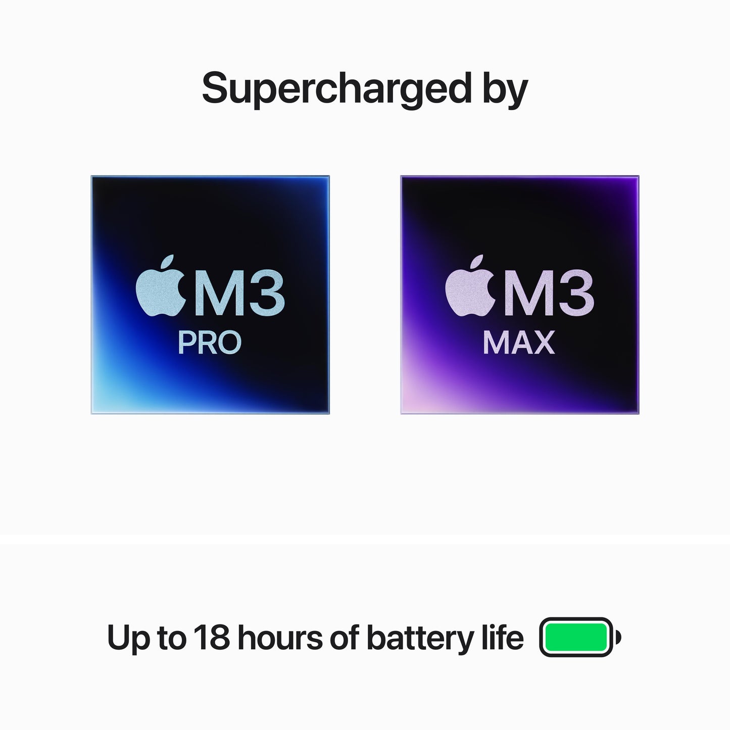 14-inch MacBook Pro