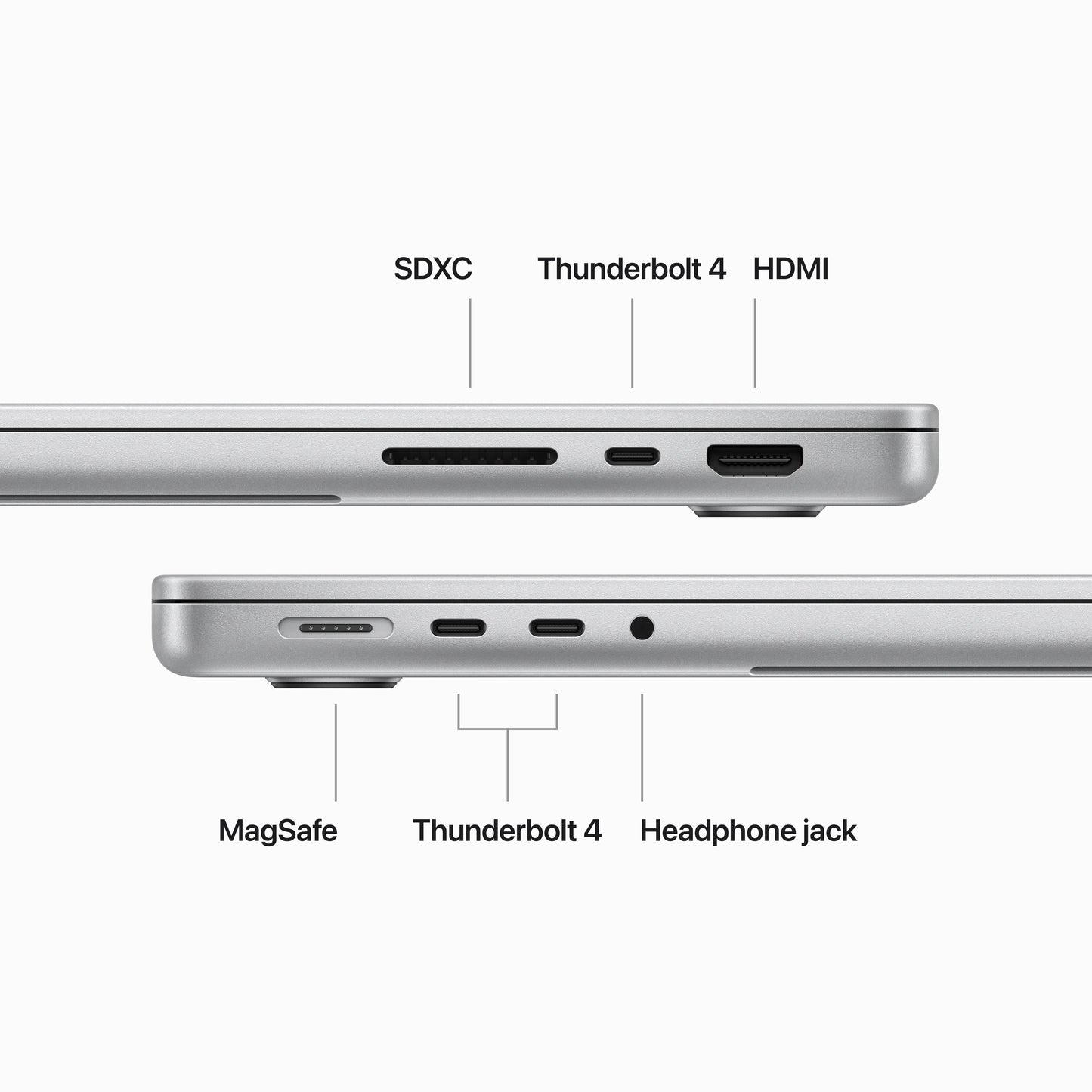 14-inch MacBook Pro