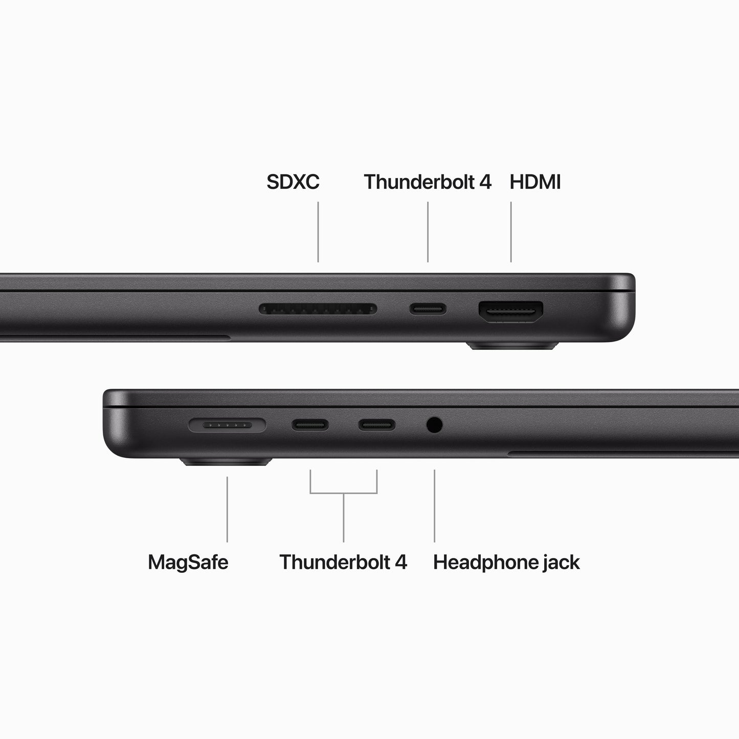 14-inch MacBook Pro