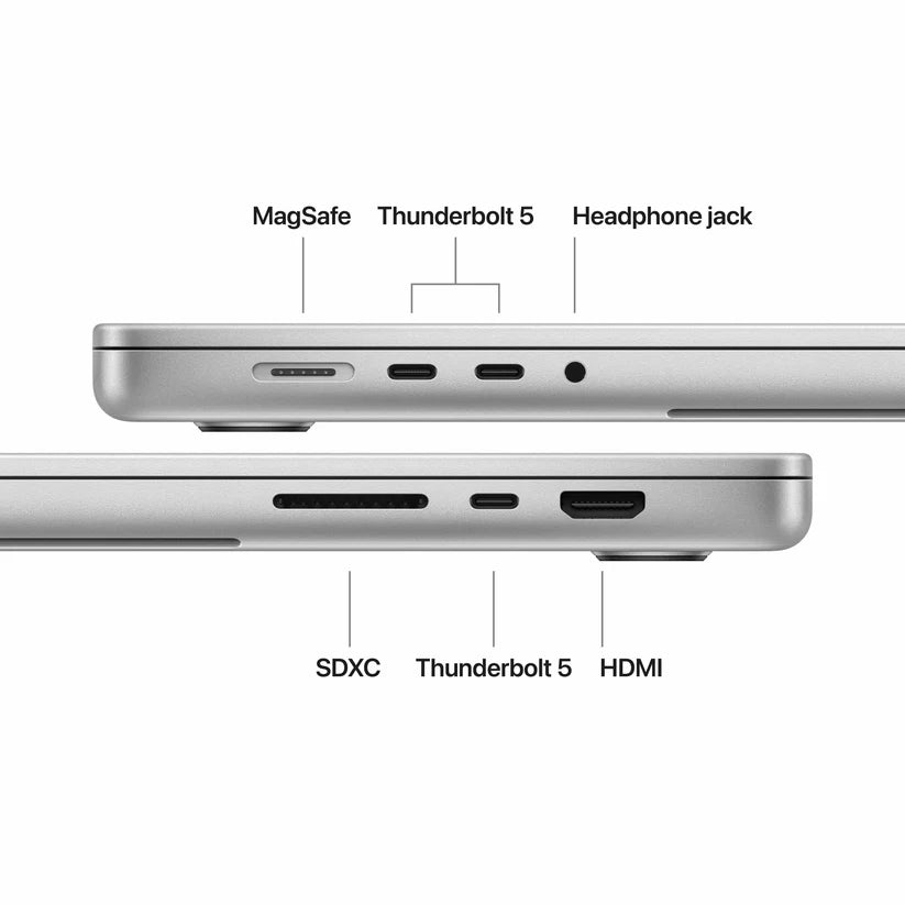 16-inch MacBook Pro M5 Pro